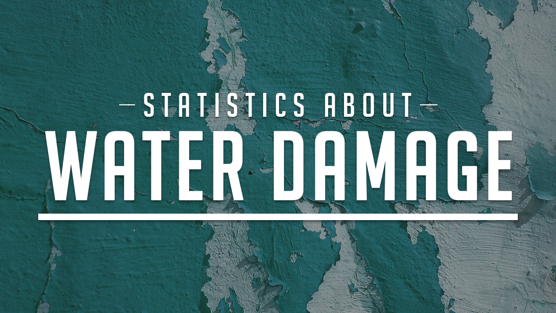Statistics About Water Damage