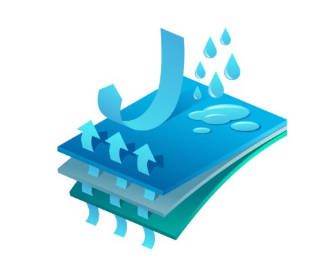 Waterproofing prevents moisture infiltration, keeping energy costs down